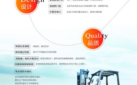 以设计与品质双擎，定义新能源叉车新标杆-台励福10周年纪念版锂电叉车